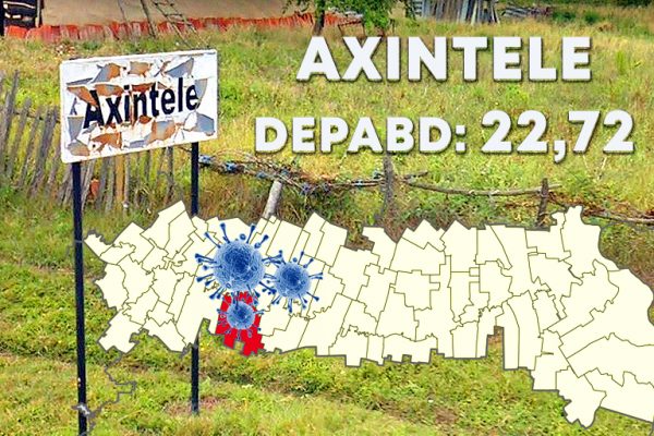 axintele infectare record național